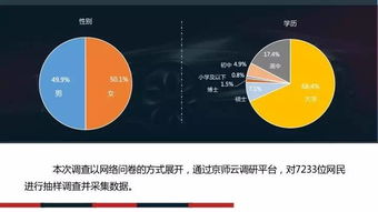 《封面智库2017智行未来报告 互联网数据服务引领新商业文明》