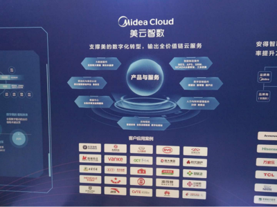 数智转型的引擎 解码美云智数如何输出工业互联网方法论