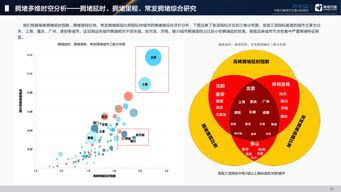 199IT 互联网数据服务的导航者与洞察者