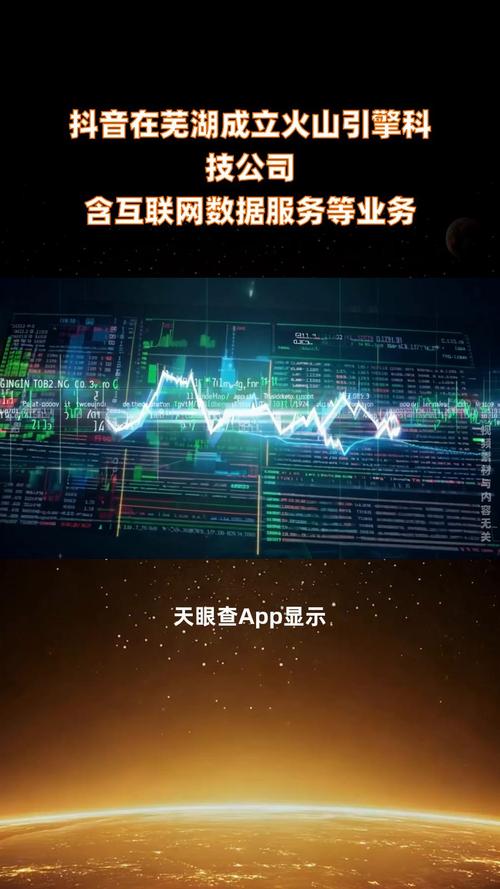 抖音在芜湖成立火山引擎科技公司 含互联网数据服务等业务