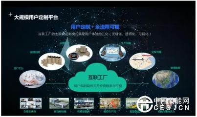 海尔中央空调构建建筑节能新生态 下一个五年产业增长极