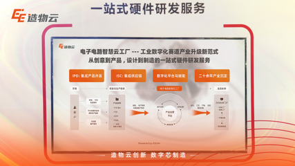 造物云携手华为云共建电子电路智慧云工厂，引领产业创新发展浪潮